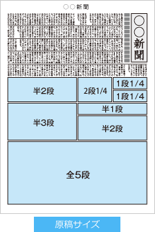 新聞・雑誌広告サイズ